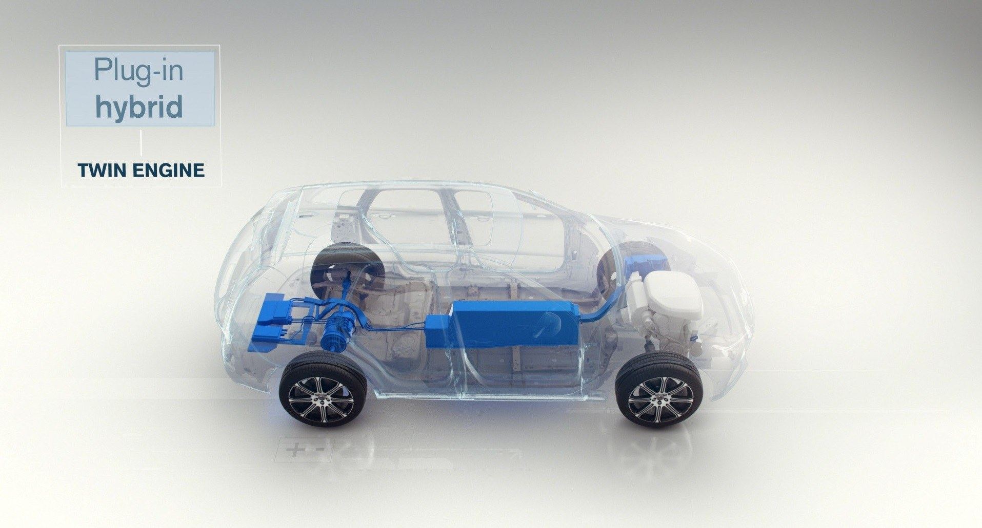 Schema des Plug-in Hybrid Antriebs eines Volvo